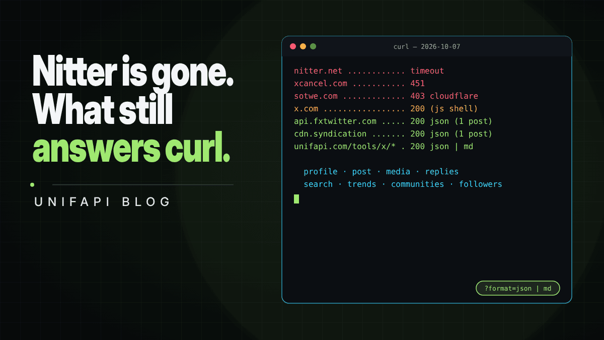 Nitter alternatives in 2026: what still works for scripts and agents
