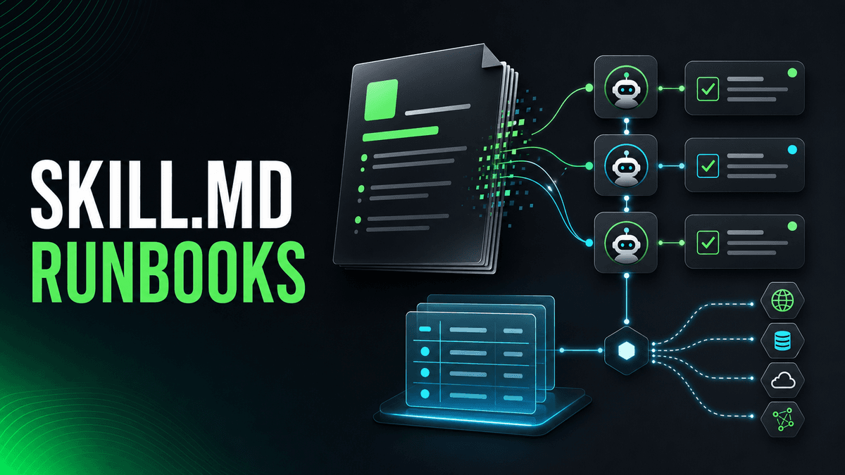 Why SKILL.md runbooks make marketing Agents repeatable