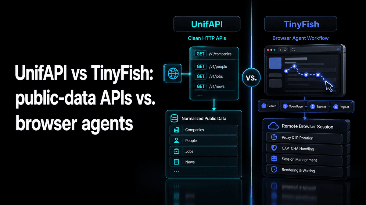 UnifAPI vs TinyFish: public-data APIs vs. browser agents