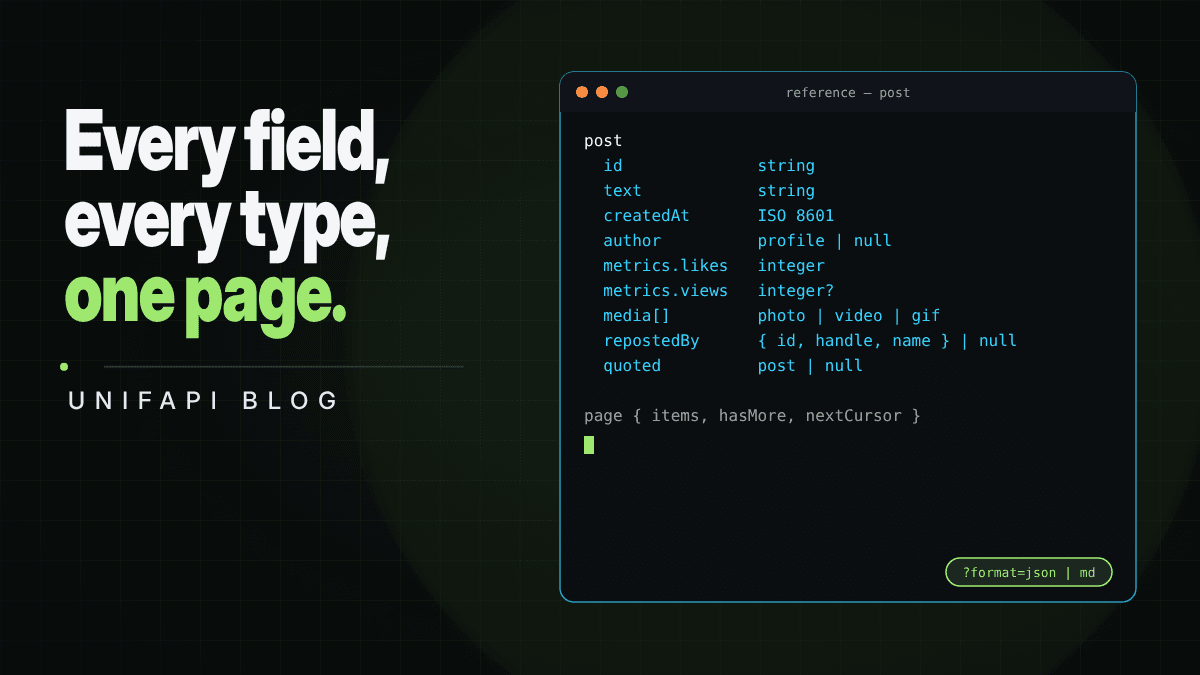 X post and profile JSON, field by field: a reference for agents